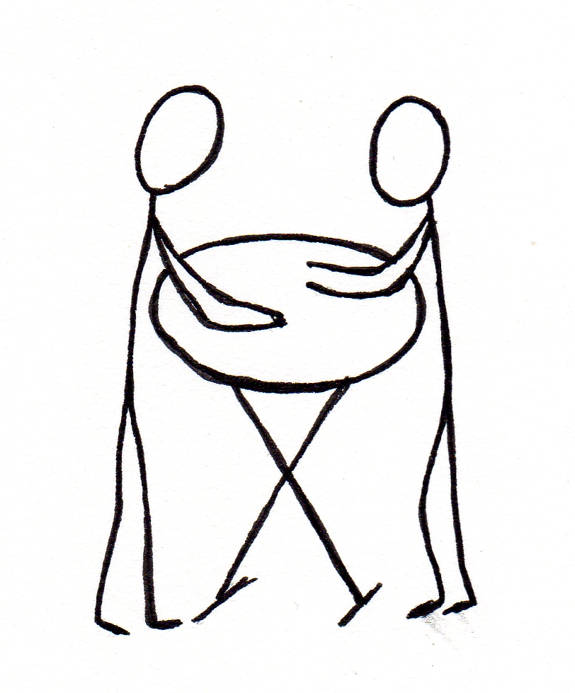 contact